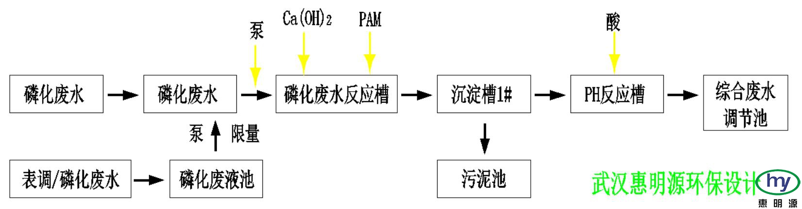 圖片11