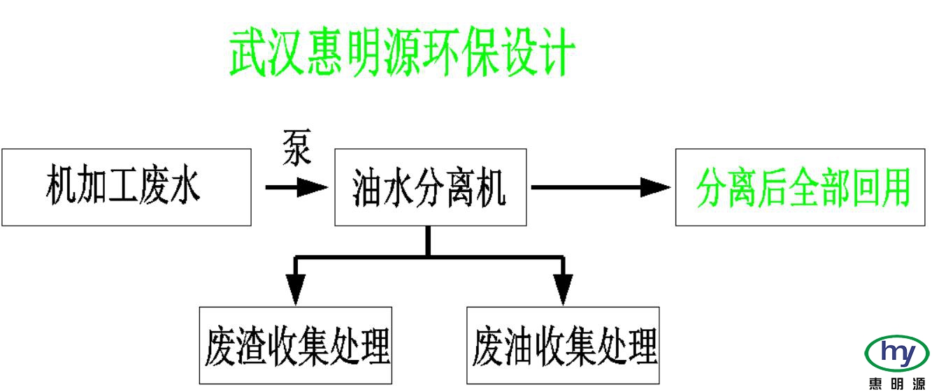 圖片13