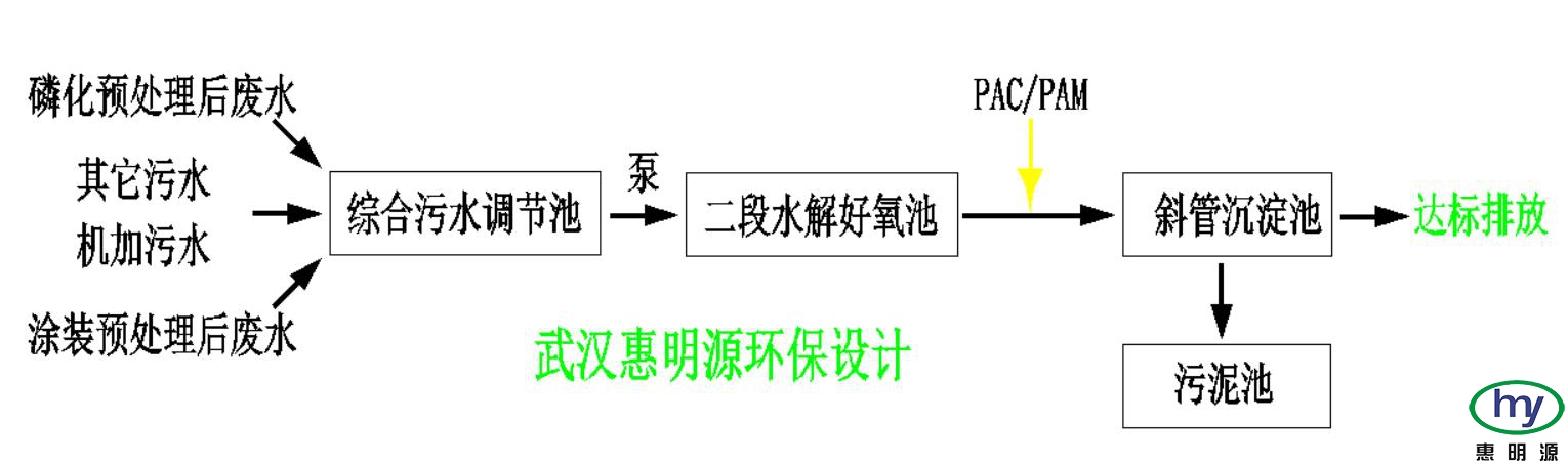 圖片14