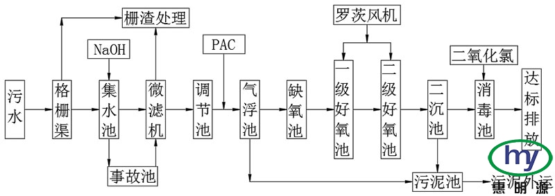 圖片26 圖片26