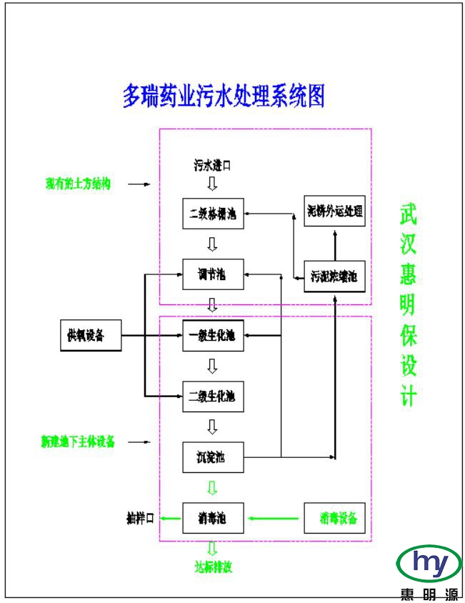 圖片35 圖片35