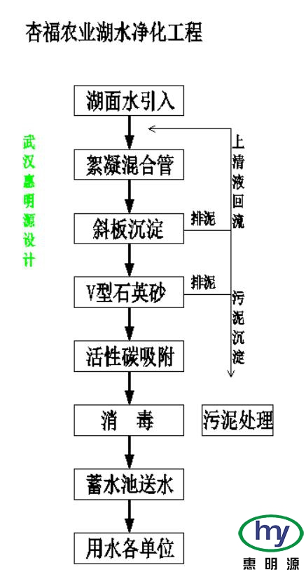 圖片58