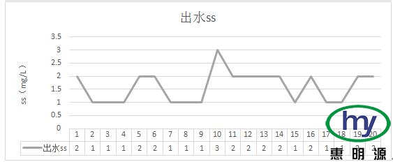 圖片8