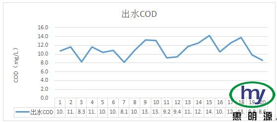 圖片9