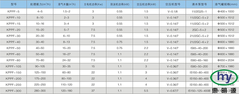 圖片2 圖片2