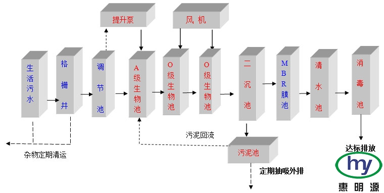 圖片3 圖片3